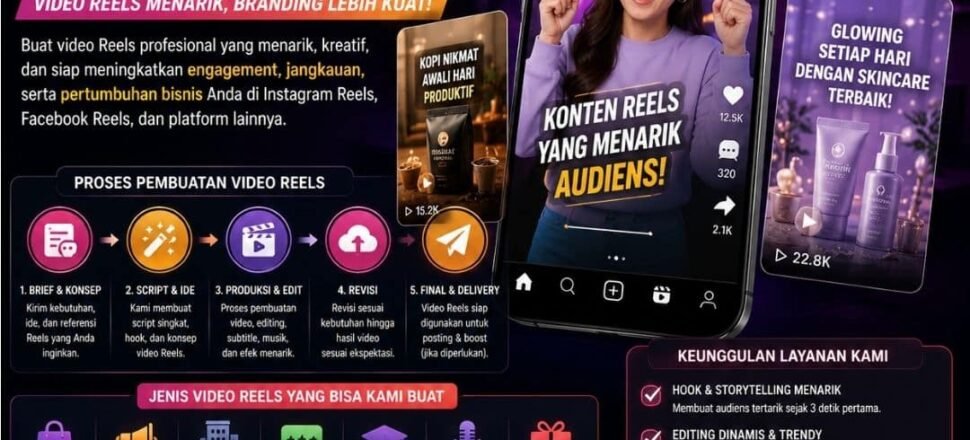 Jasa Pembuatan Video Reels Profesional untuk Instagram dan Facebook Reels