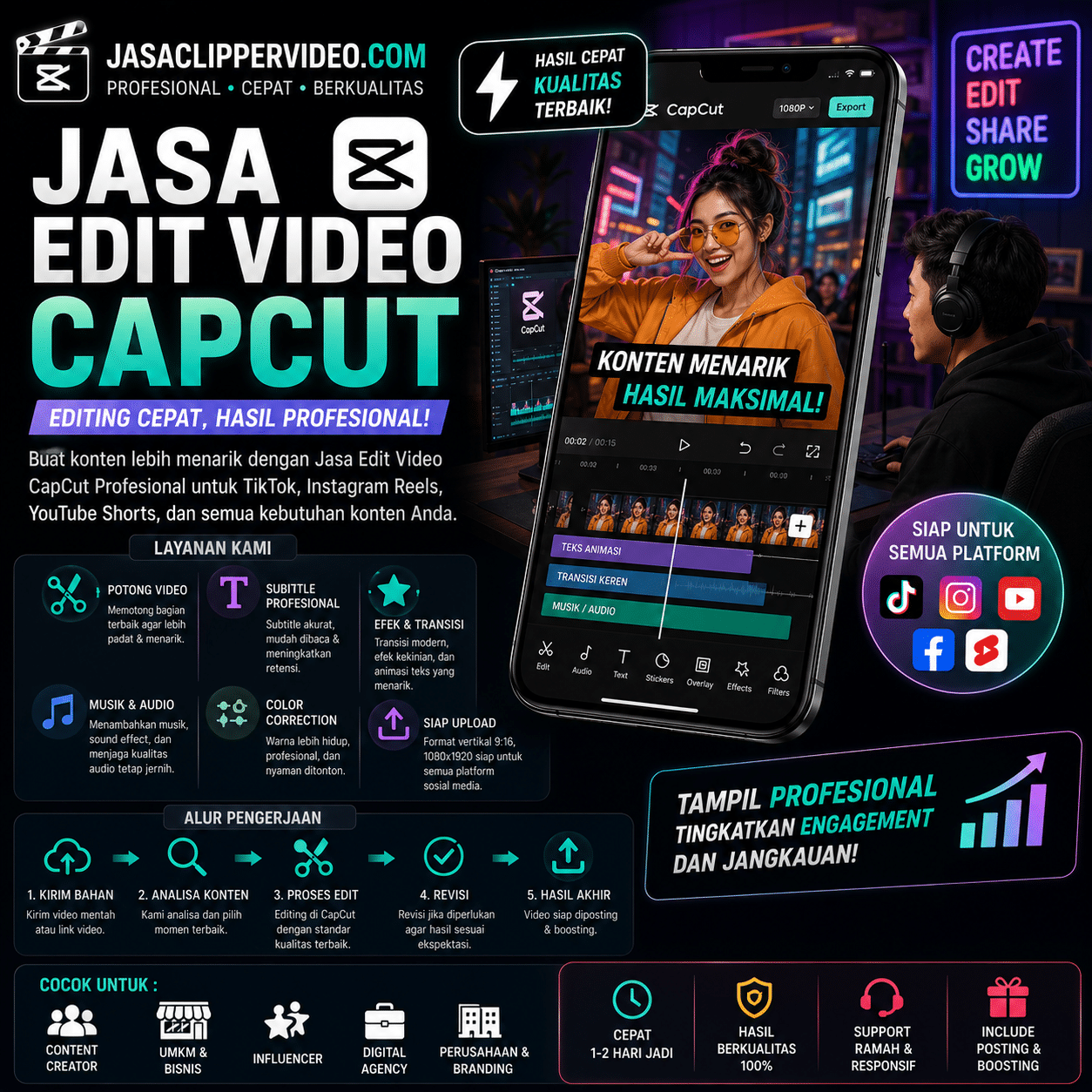 Jasa Edit Video CapCut Profesional untuk TikTok, Instagram Reels, dan YouTube Shorts